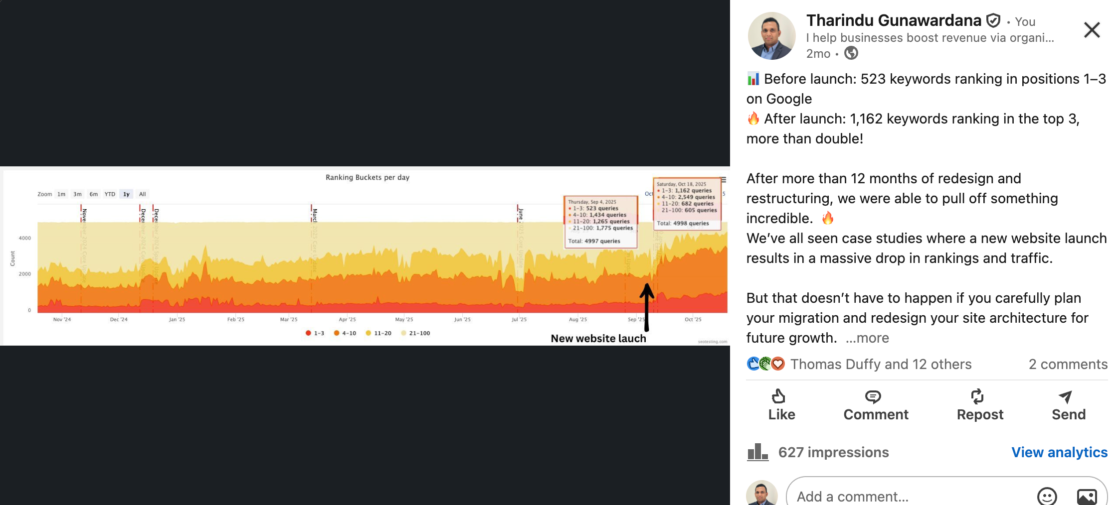 DIYBlinds ranking growth chart showing keyword positions before and after website launch - from 523 to 1,162 keywords in top 3 positions